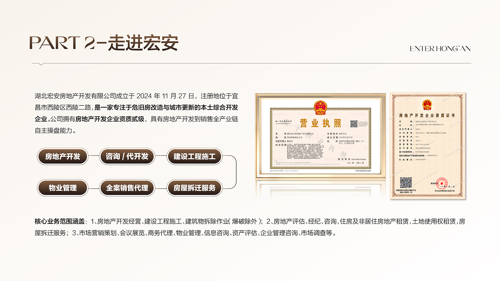 湖北宏安05.png